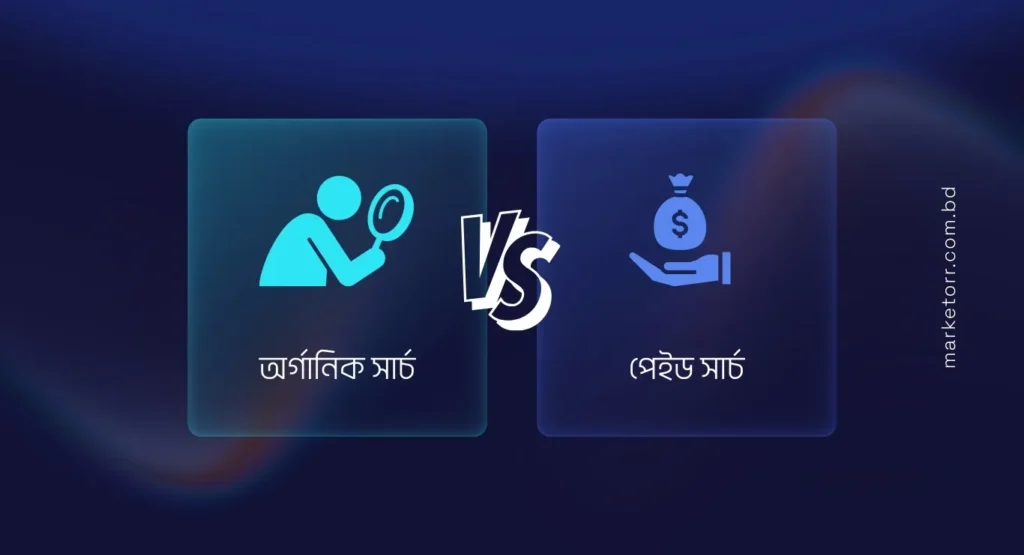 অর্গানিক সার্চ vs পেইড সার্চ