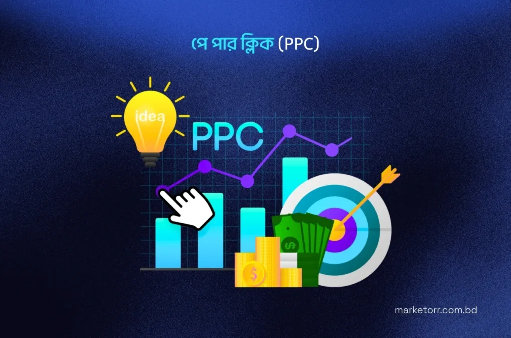 4. পে পার ক্লিক (PPC)